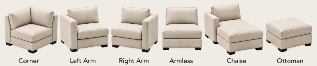 Customizable sectional pieces including corner, arm, armless, chaise and ottoman modules